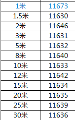 绿联VGA101 工程级VGA线 显示器投影仪高清视频转接线 vga3+6铜芯