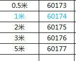绿联HD134-HDMI公对公细线2.0版