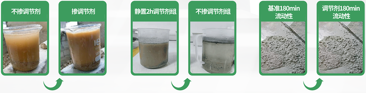 砂石骨料混凝土調(diào)節(jié)劑