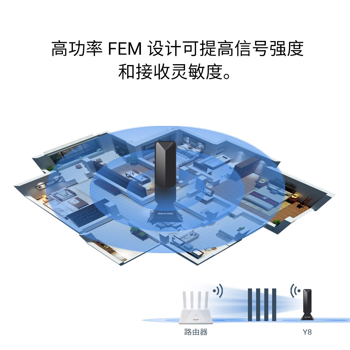 Y8 AC1300 大功率双频无线USB适配器
