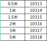 绿联US103-USB2.0延长线  黑色