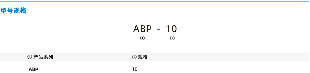 ABP系列 ABP系列