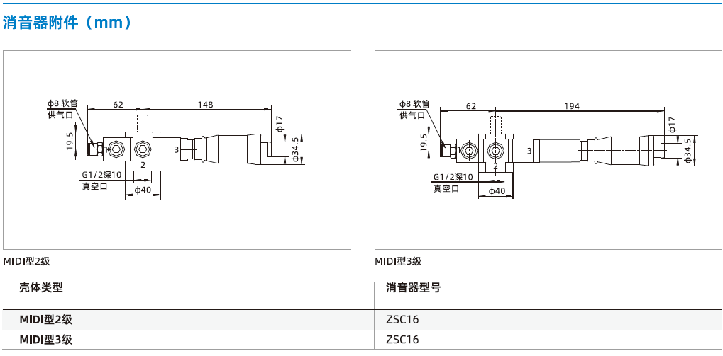 AGS-D系列 AGS-D系列