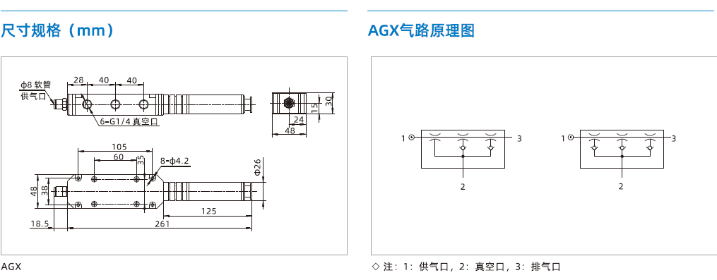 AGX系列 AGX系列