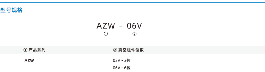 AZW系列 AZW系列