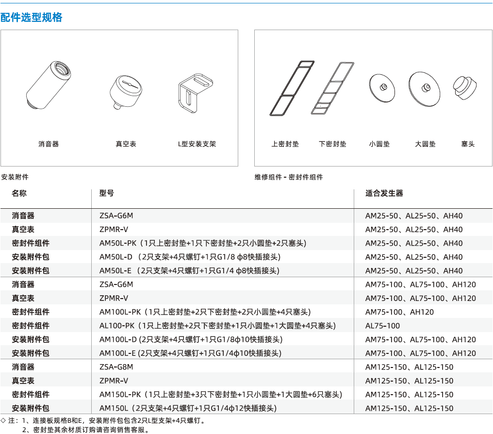 AH系列 AH系列