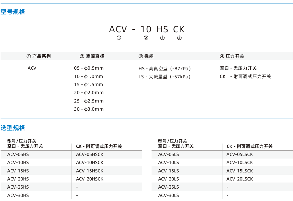 ACV系列 ACV系列