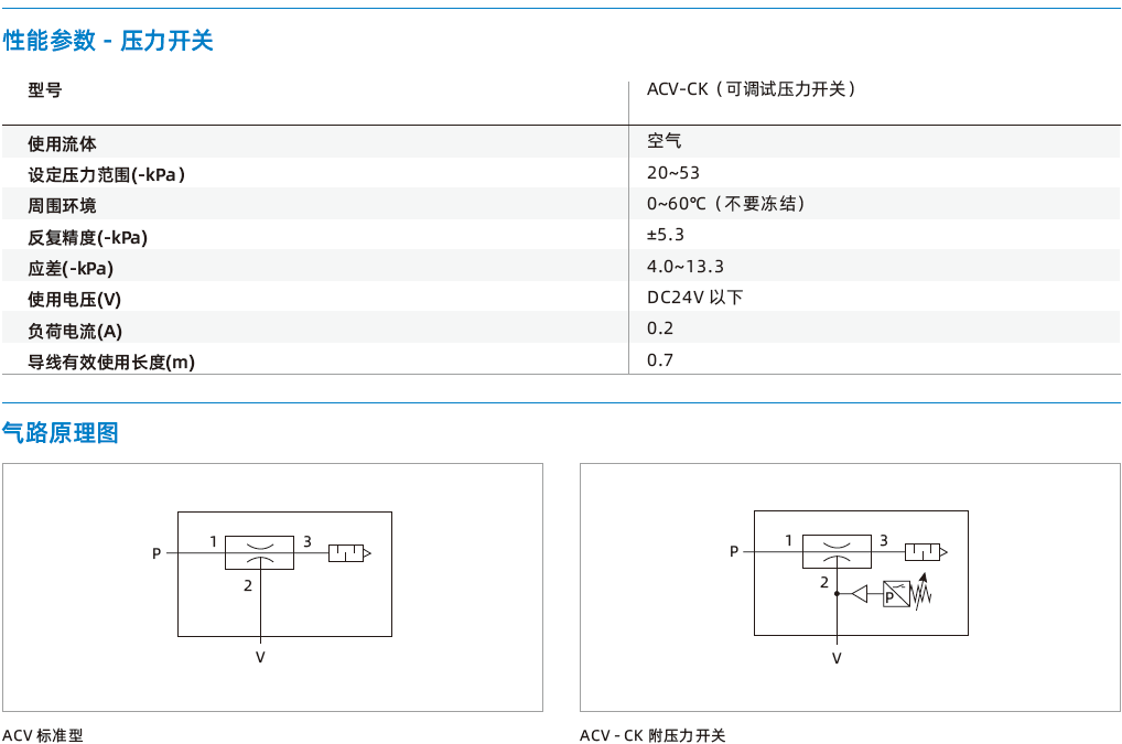 ACV系列 ACV系列