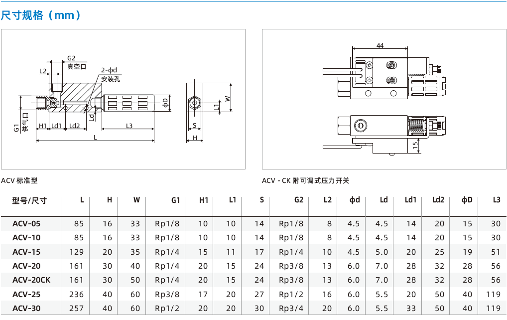 ACV系列 ACV系列