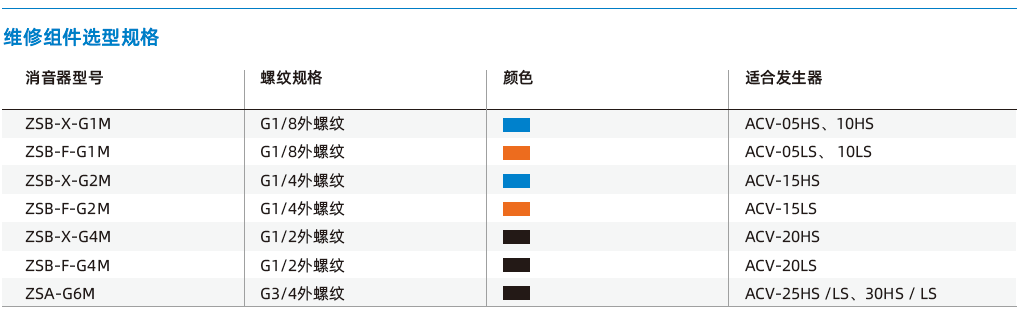 ACV系列 ACV系列
