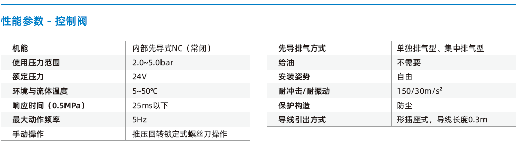AZL系列 AZL系列