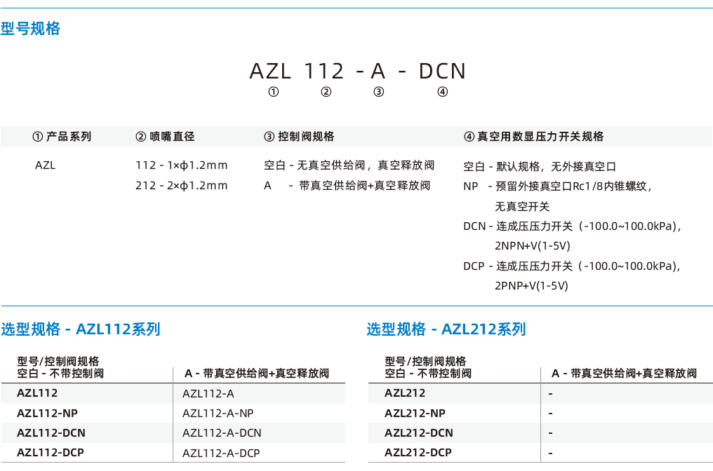 AZL系列 AZL系列