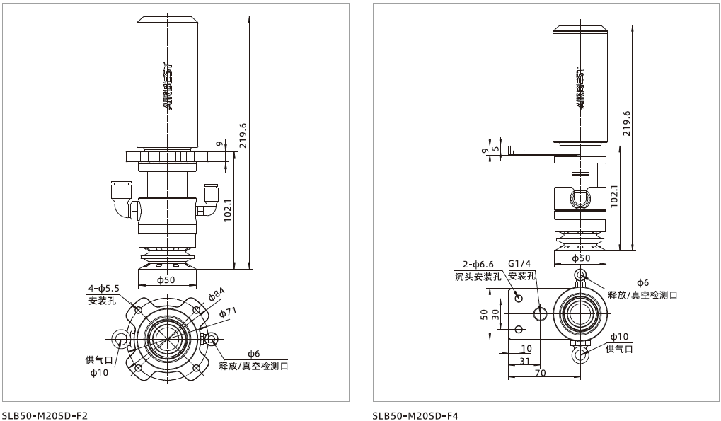 SLB系列 SLB系列