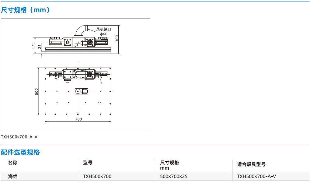 TXH系列 TXH系列
