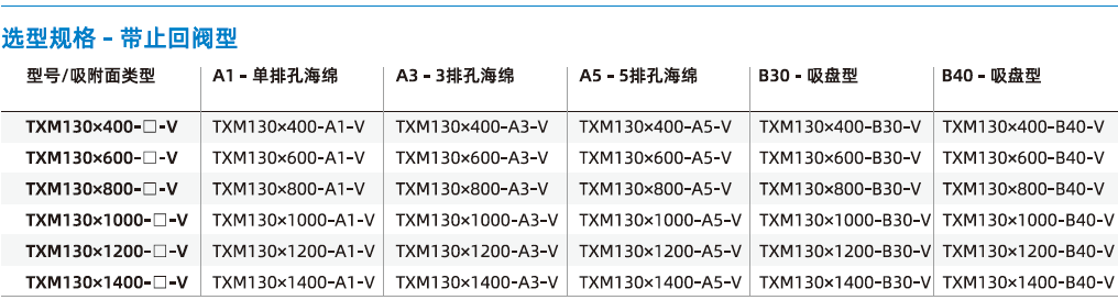 TXM系列 TXM系列