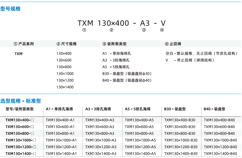 TXM系列 TXM系列