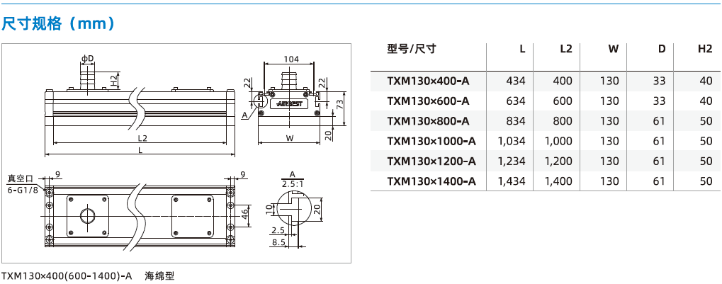 TXM系列 TXM系列