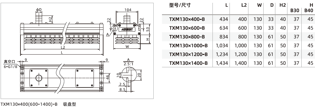 TXM系列 TXM系列
