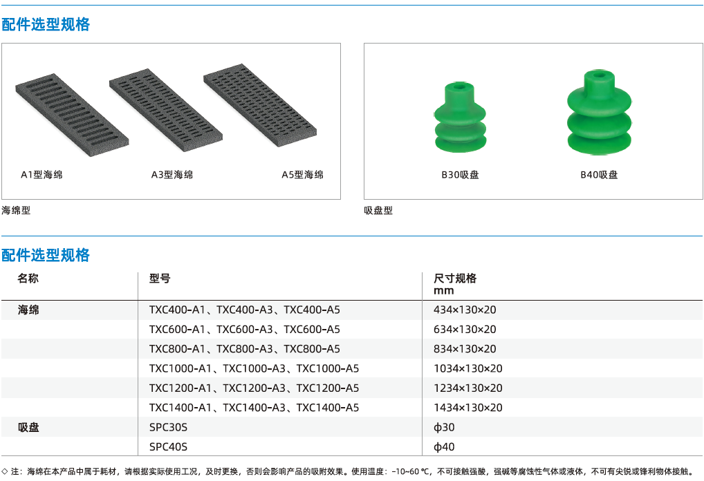 TXM系列 TXM系列