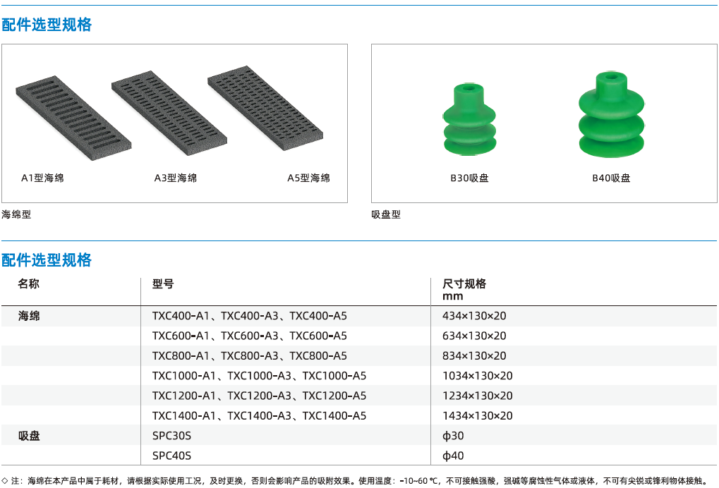 TXC系列 TXC系列