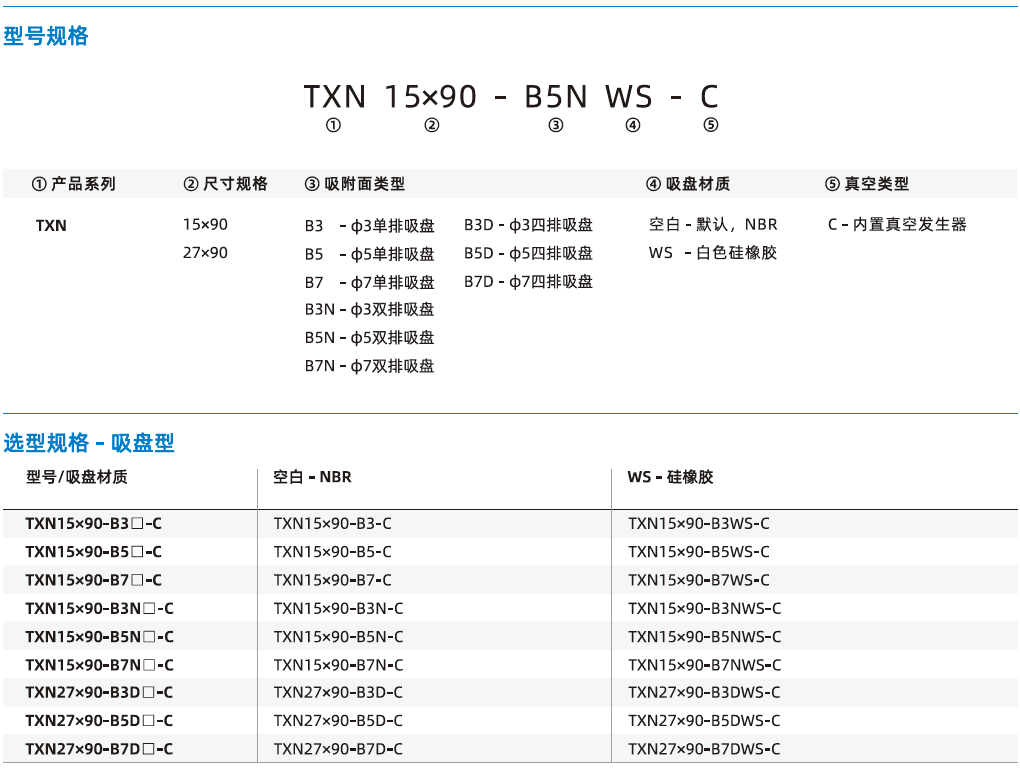 TXN15×90/27×90系列 TXN15×90/27×90系列