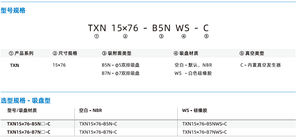 TXN15×76系列 TXN15×76系列