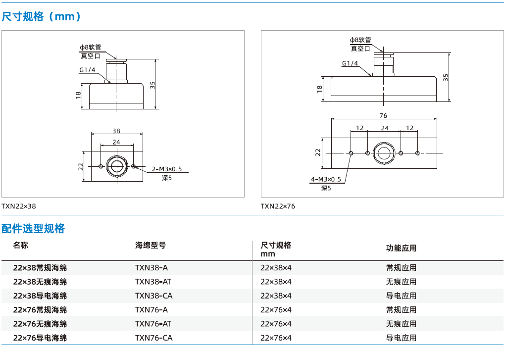 TXN22×38/22×76系列 TXN22×38/22×76系列