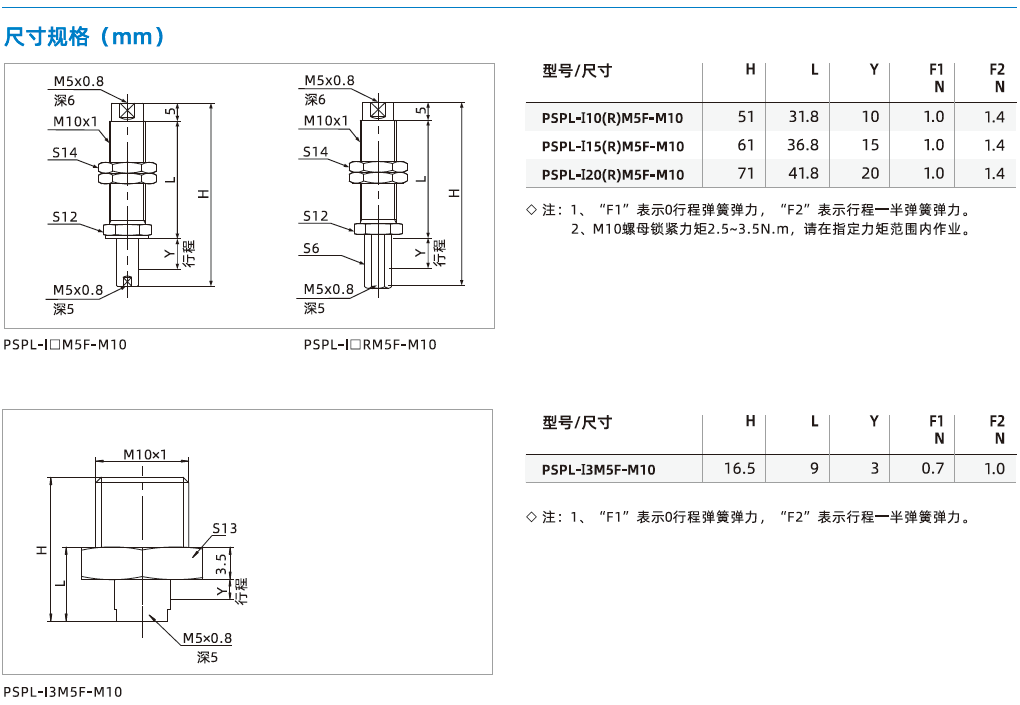 PSPL系列-內縮型緩沖支桿