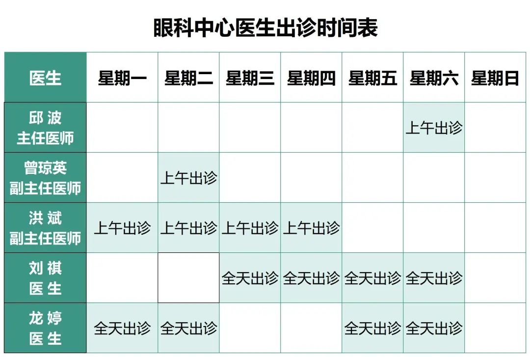 大众科普|一文带您了解全飞秒激光手术 大众科普|一文带您了解全飞秒激光手术