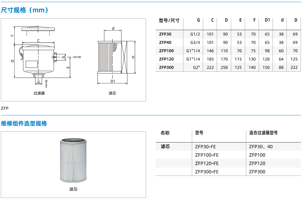 ZFP系列-大流量型真空過(guò)濾器