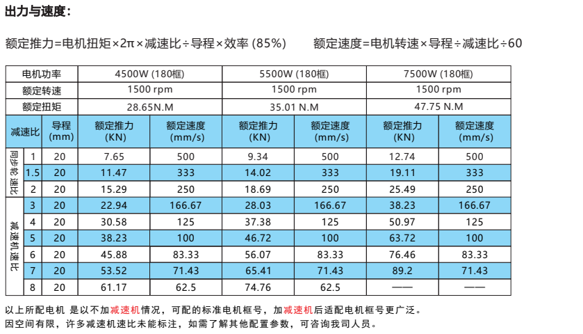 IVI134系列 IVI134系列
