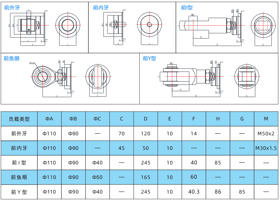 IVI134系列 IVI134系列