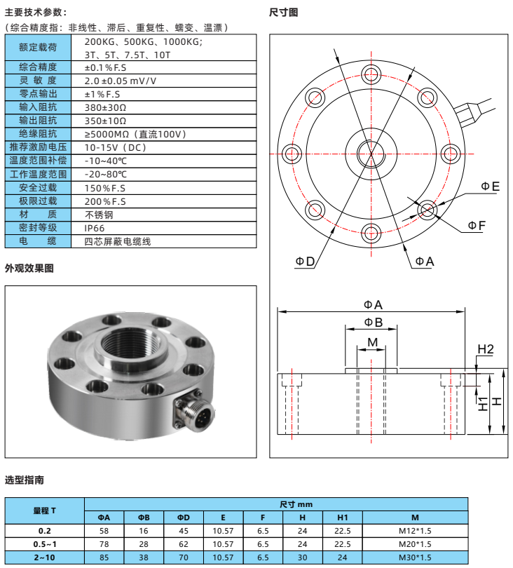 壓力傳感器 壓力傳感器