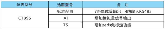 控制儀表 控制儀表