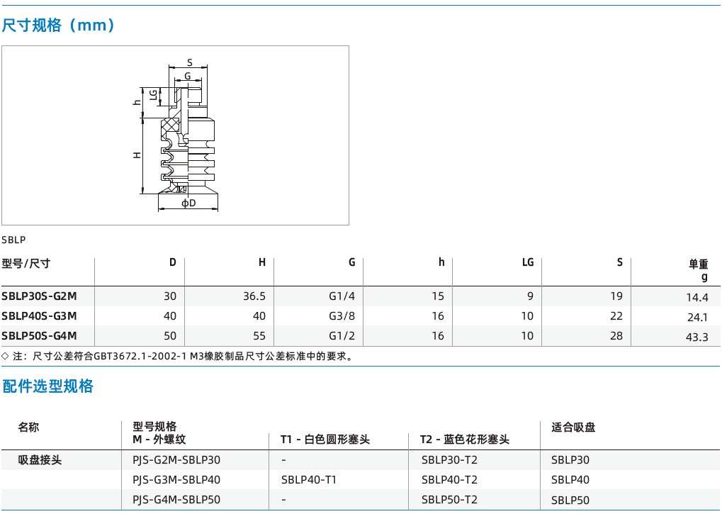 SBLP系列-軟包裝袋專用波紋吸盤 SBLP系列-軟包裝袋專用波紋吸盤