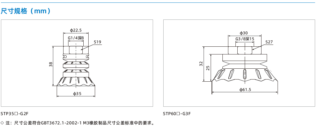 STP系列-超薄型花邊真空吸盤 STP系列-超薄型花邊真空吸盤