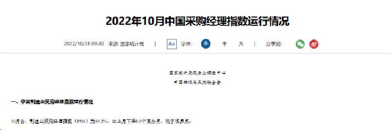 行业一周要闻成智回顾(10.30-11.05) 行业一周要闻成智回顾(10.30-11.05)