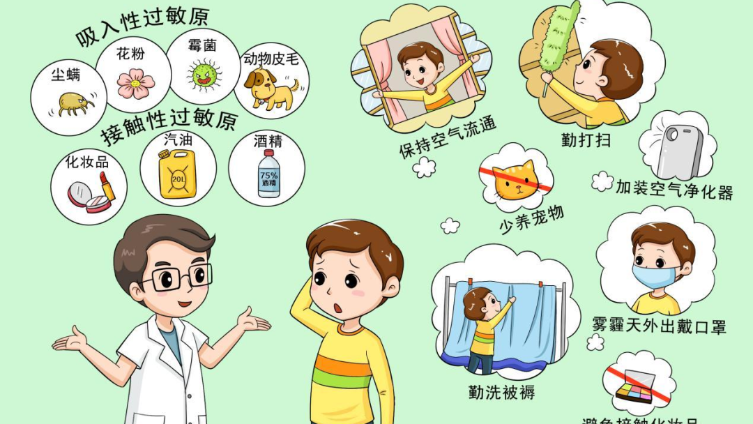 护理天地|自我管理控制哮喘,让我们一同自由呼吸 护理天地|自我管理控制哮喘,让我们一同自由呼吸