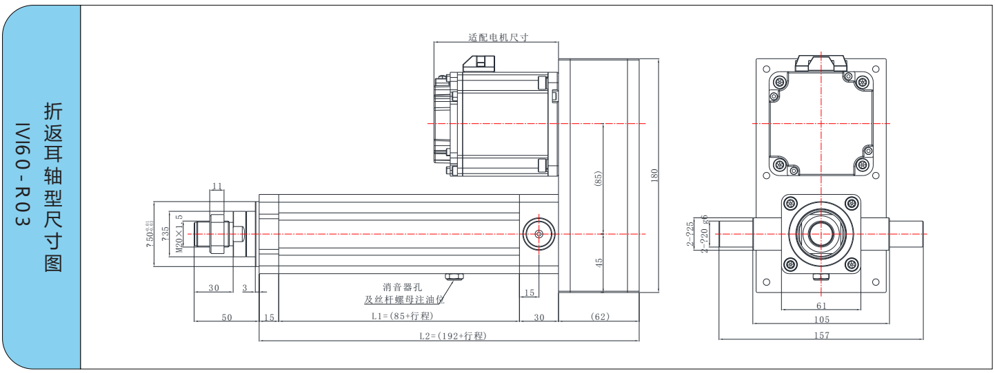 IVI60系列 IVI60系列
