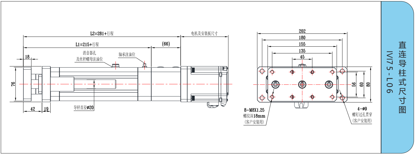 IVI75系列 IVI75系列