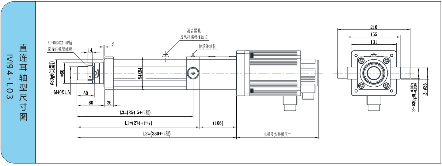 IVI94系列 IVI94系列