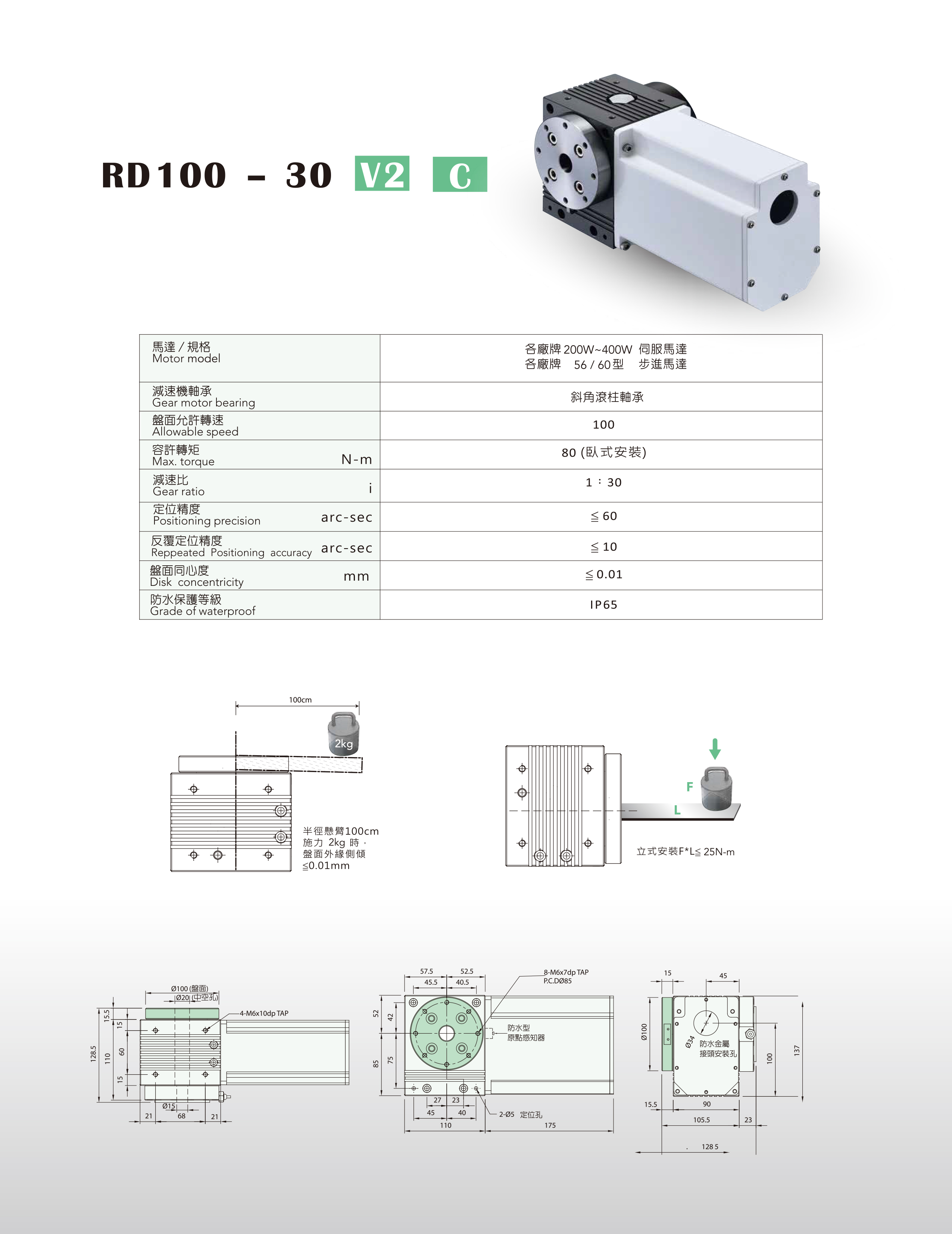 RD 全防水旋轉臺