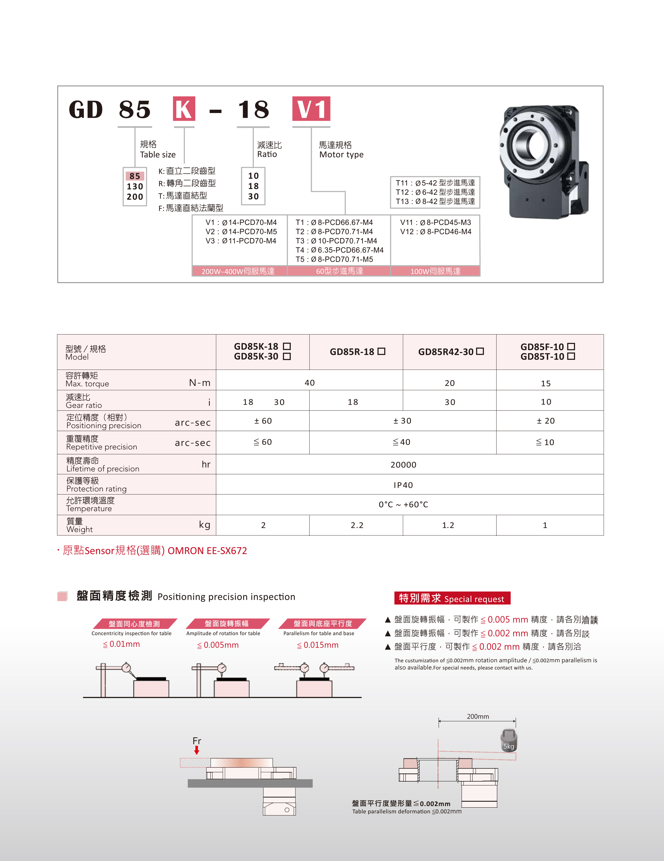GD85 中空旋轉(zhuǎn)臺