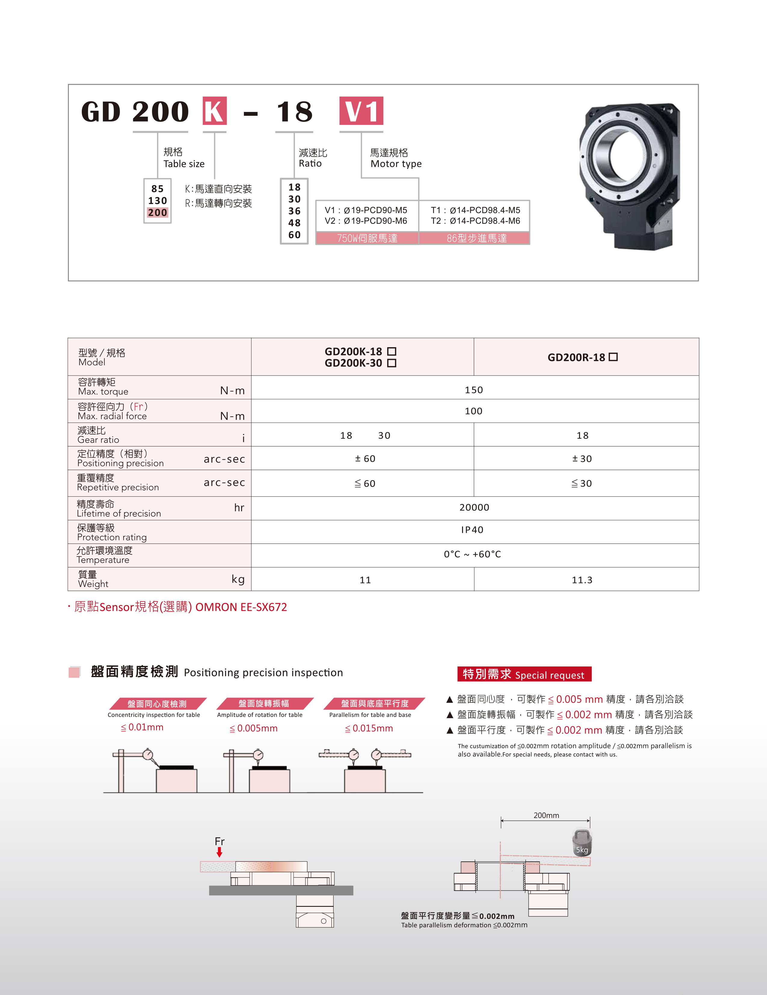 GD200 中空旋轉臺