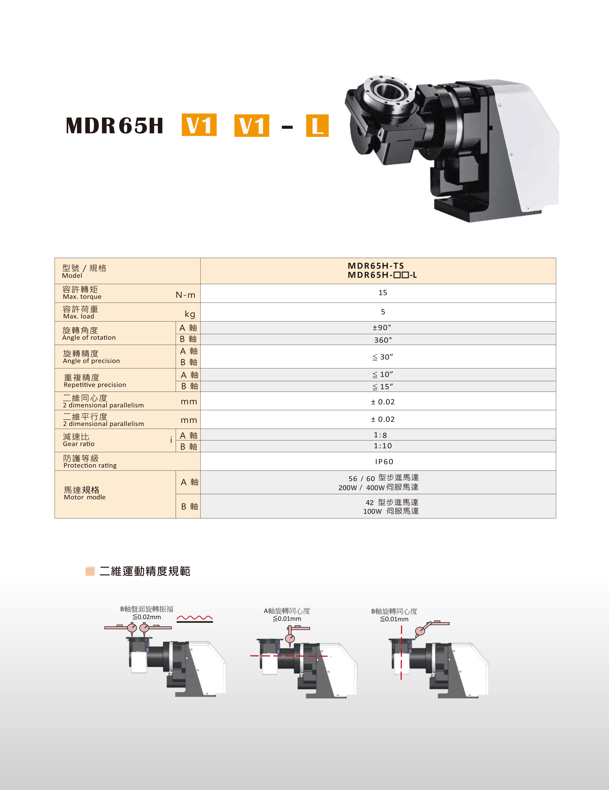 MDR 二維旋轉(zhuǎn)運(yùn)動(dòng)模組