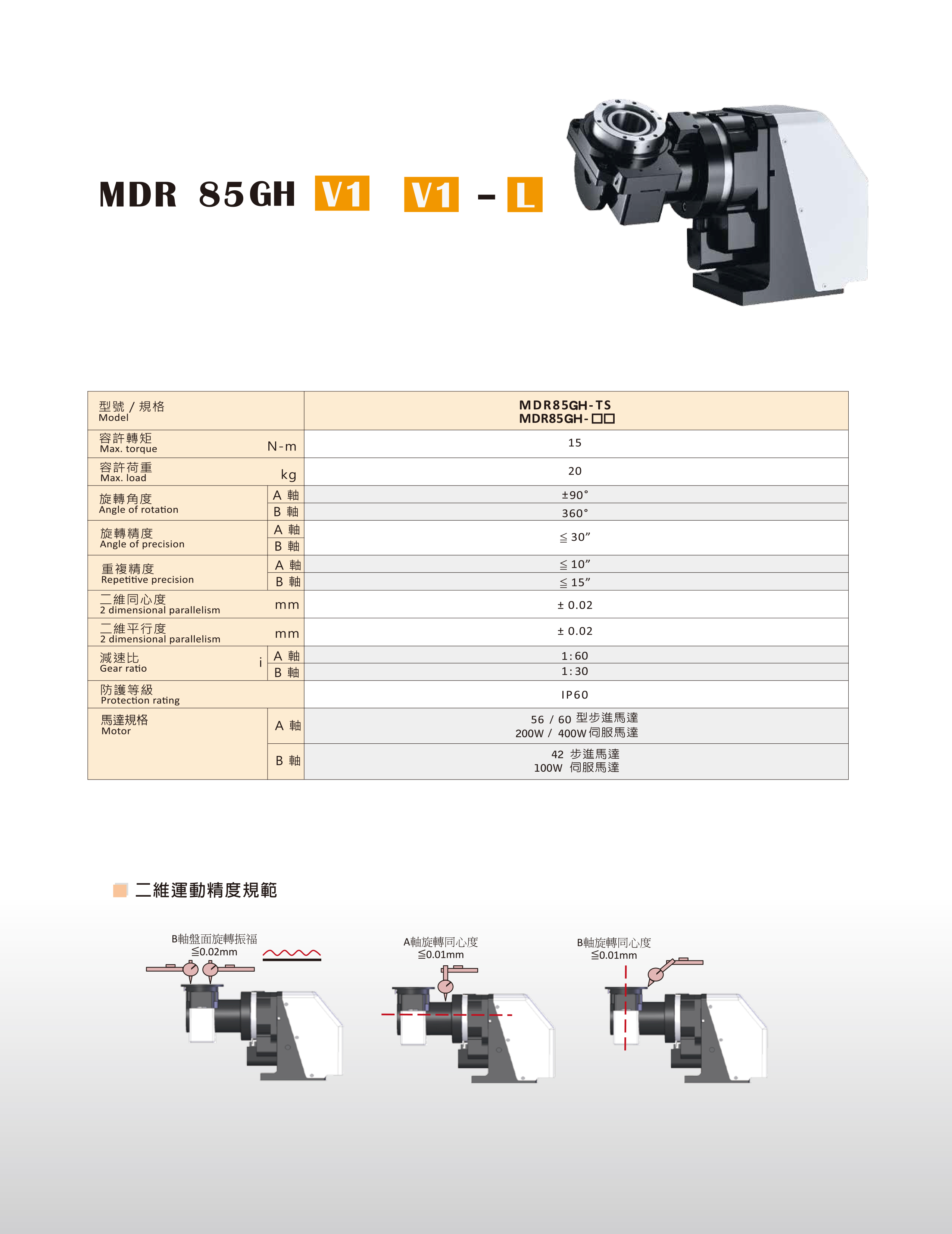 MDR 二維旋轉(zhuǎn)運(yùn)動(dòng)模組