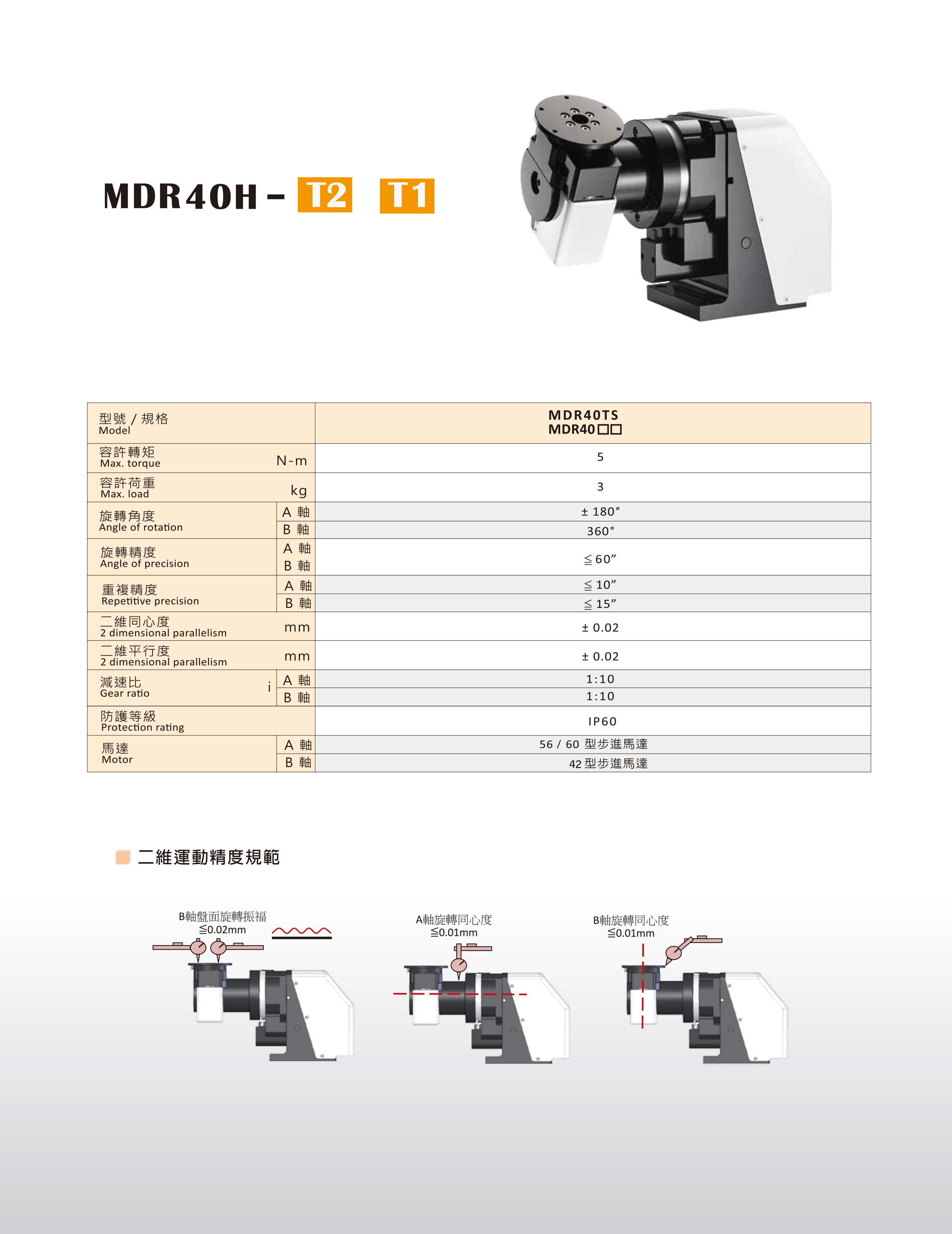 MDR 二維旋轉(zhuǎn)運(yùn)動(dòng)模組