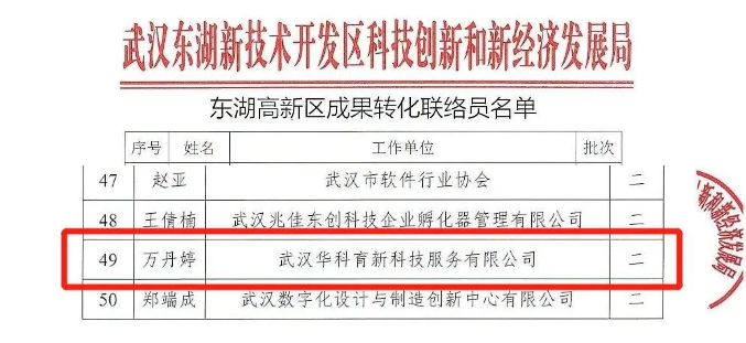 华科育新入选东湖高新区科技成果转化联络员 华科育新入选东湖高新区科技成果转化联络员