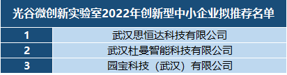 华科育新3家孵化企业获评2022年创新型中小企业 华科育新3家孵化企业获评2022年创新型中小企业