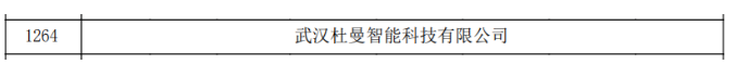 华科育新在孵企业获湖北省2022年第三批高新技术企业认定 华科育新在孵企业获湖北省2022年第三批高新技术企业认定